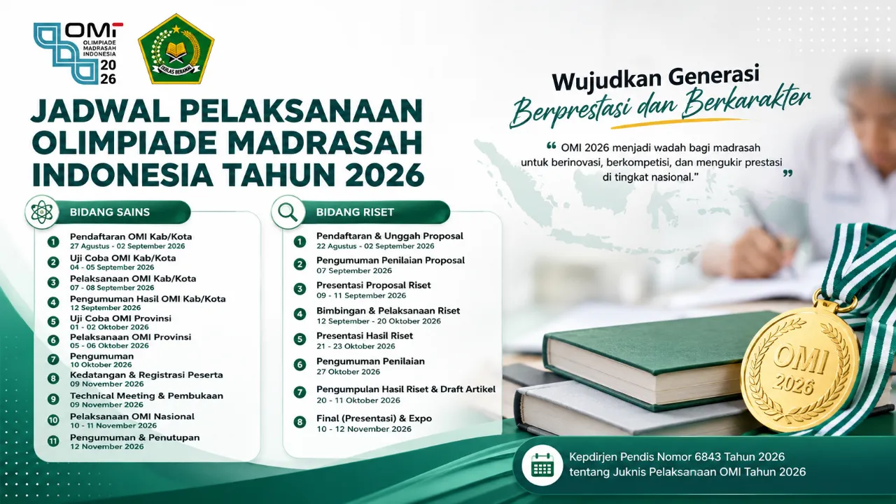 Jadwal Resmi Olimpiade Madrasah Indonesia (OMI) 2026: Fokus Bidang Sains dan Riset, Catat Tanggal Pentingnya!