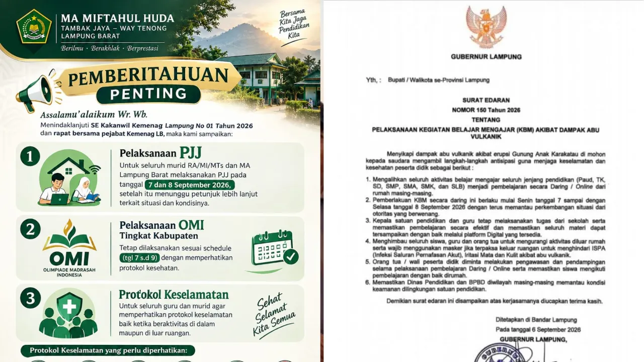 MA Miftahul Huda Tambak Jaya Terapkan PJJ 7-8 September 2026 Dampak Erupsi Anak Krakatau